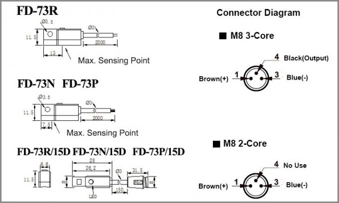 سنسور سوئیچ مغناطیسی رید الکتریک برای سیلندر 12V 2 سیم