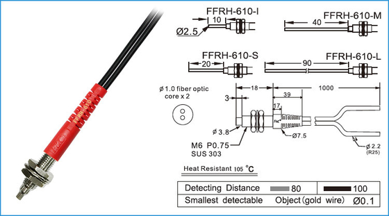 M6 پرتو R25 فیبرهای نوری با درجه حرارت بالا برای تقویت کننده فیبر نوری